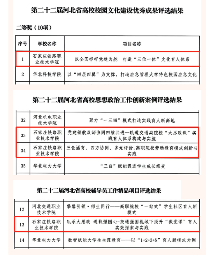 1731984340541042126.png 新闻10.png